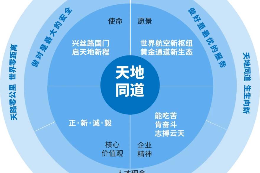 观赛指南：场馆交通与入场流程说明